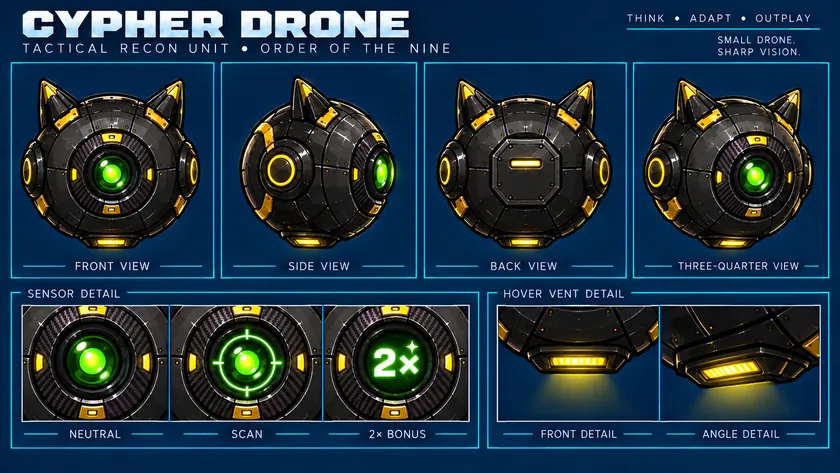 Cypher drone style sheet